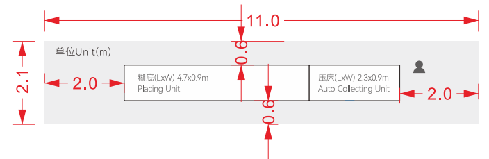 Máquina encoladora de fondo de bolsas de papel-CMBS-500A