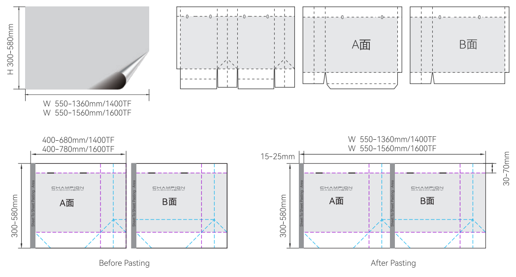 Double Sheets Pasting  Paper Bag Machine Production Line (Group A + B)
