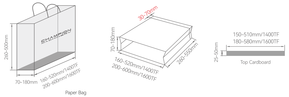 Automatic Paper Bag Double Sheets Pasting In Line With 4 PCS Top Cardboard Pasting Tube Forming Machine