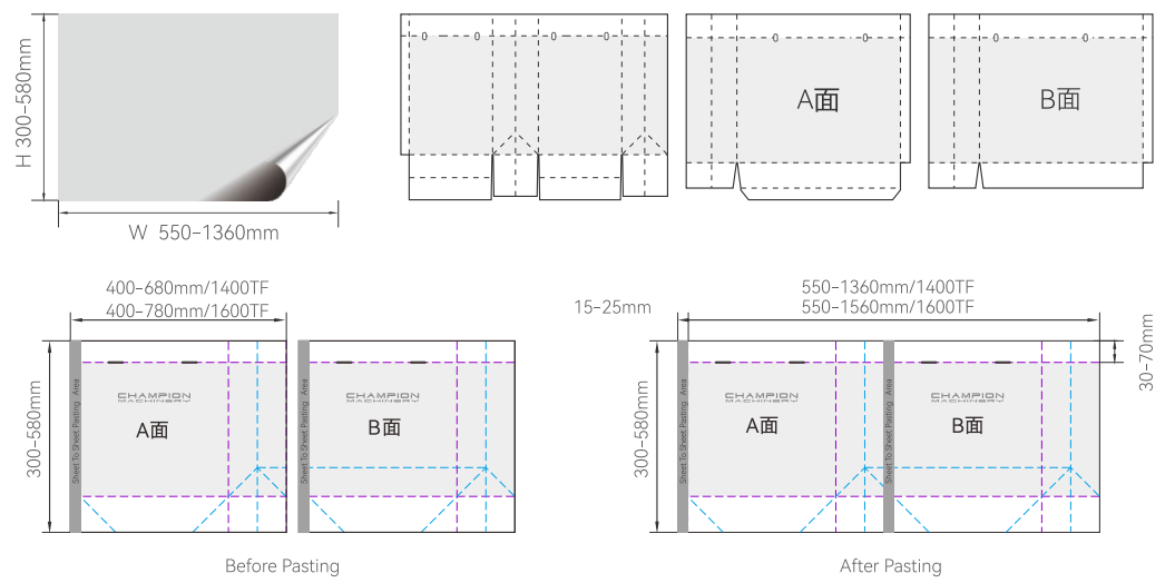 Automatic Paper Bag Double Sheets Pasting In Line With 4 PCS Top Cardboard Pasting Tube Forming Machine