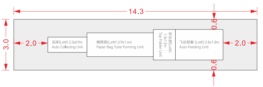 Paper Bag Tube Forming (Hot Selling)