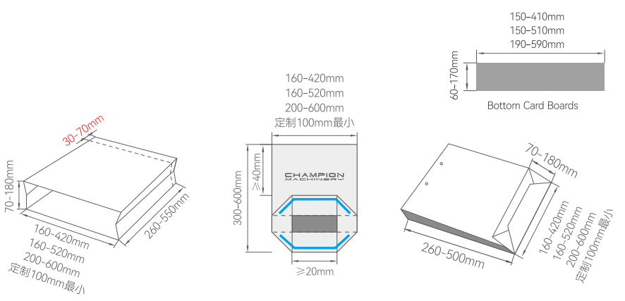 Paper Bag Bottom Folding + Gluing Machine With Auto Bottom Cardboard Pasting In Line