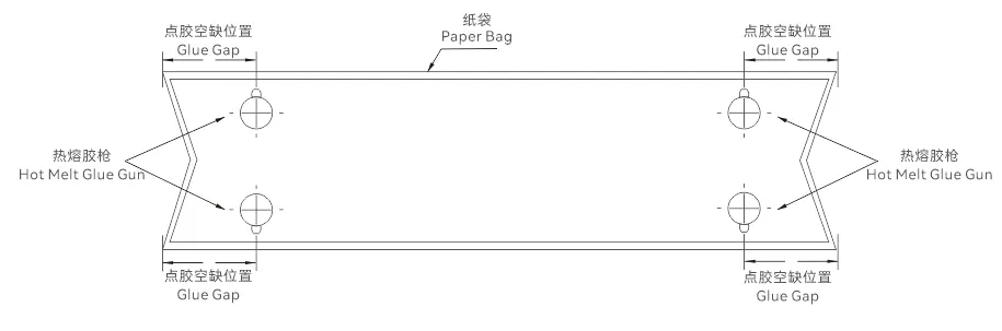 Paper Bag Ribbon With Glue Pasted