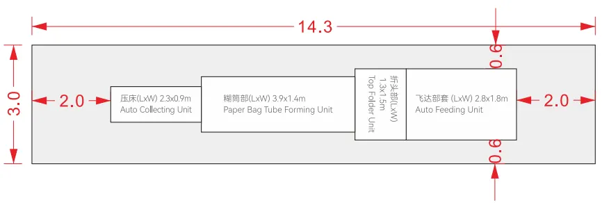 Paper Bag Tube Forming  (Hot Selling)