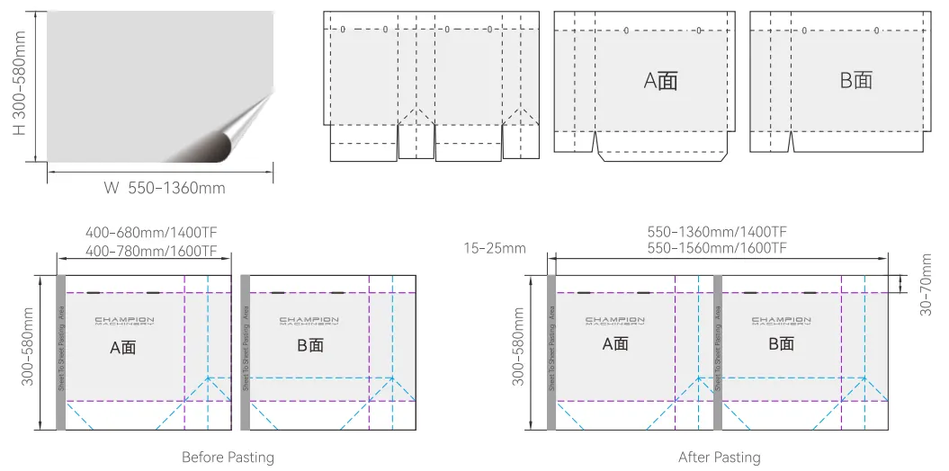 Automatic Paper Bag Double Sheets Pasting In Line With 4 PCS Top Cardboard Pasting Tube Forming Machine