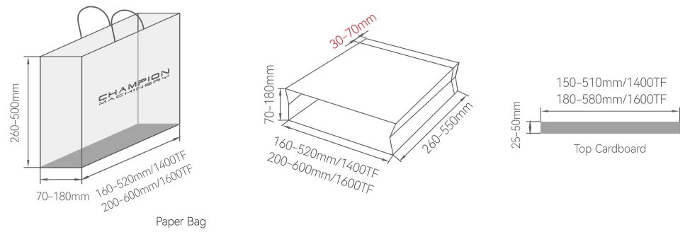 Automatic Paper Bag Double Sheets Pasting In Line With 4 PCS Top Cardboard Pasting Tube Forming Machine