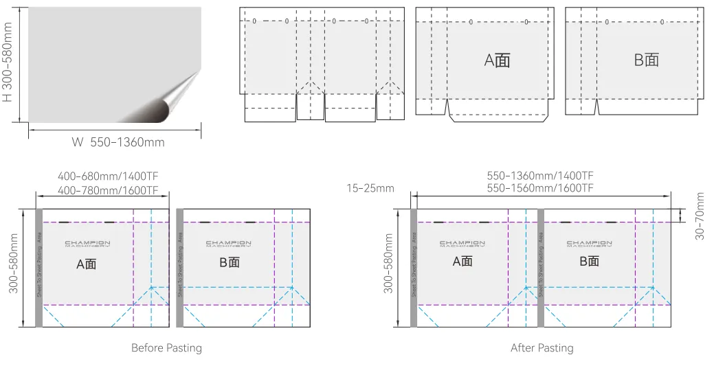 Automatic Paper Bag Double Sheets Pasting With Tube Forming Machine