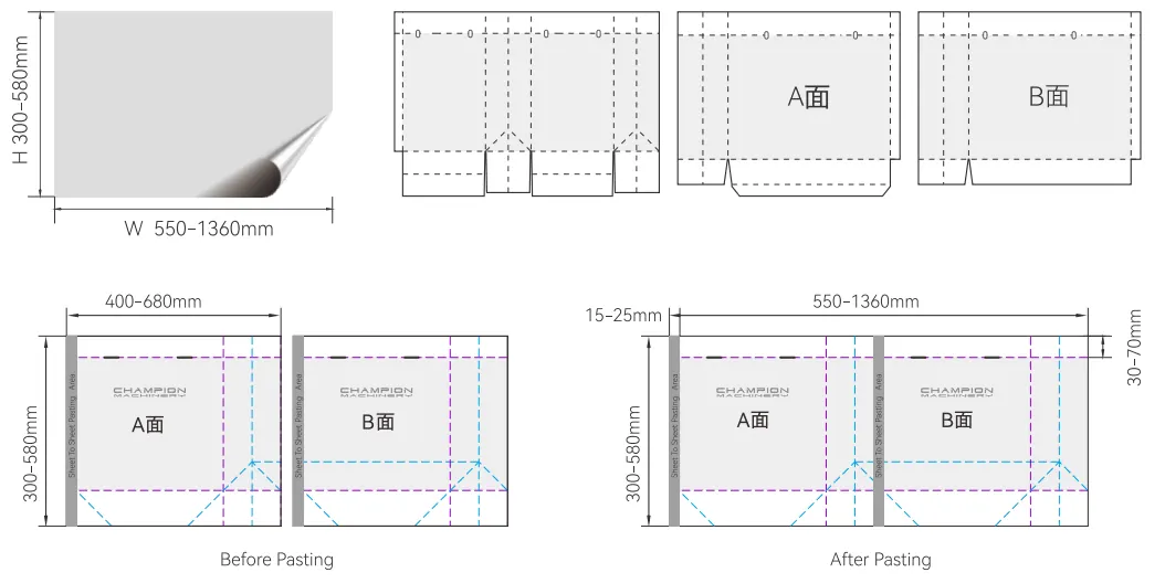 Fully Automatic Luxury Paper Bag Production Line With Two Sheets/Single Sheet Feeding Four Top Cards Pasting One Bottom Card Placing