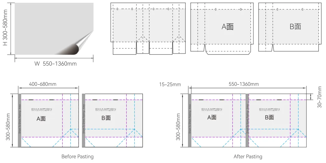 Double Sheets Pasting Paper Bag Machine With Auto 4 PCS Top Cardboard Production Line