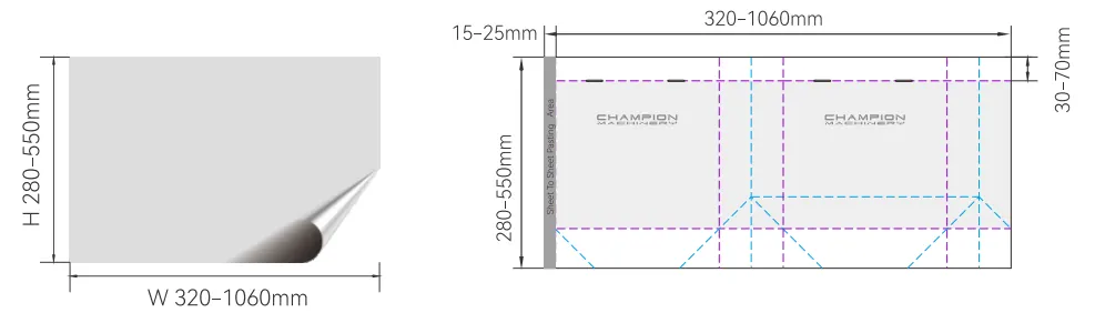 Sheet Fed Paper Bag Production Line  GROUP A+B