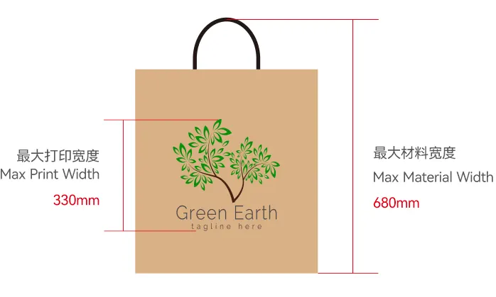 Single Pass Paper Bag Digital Printer