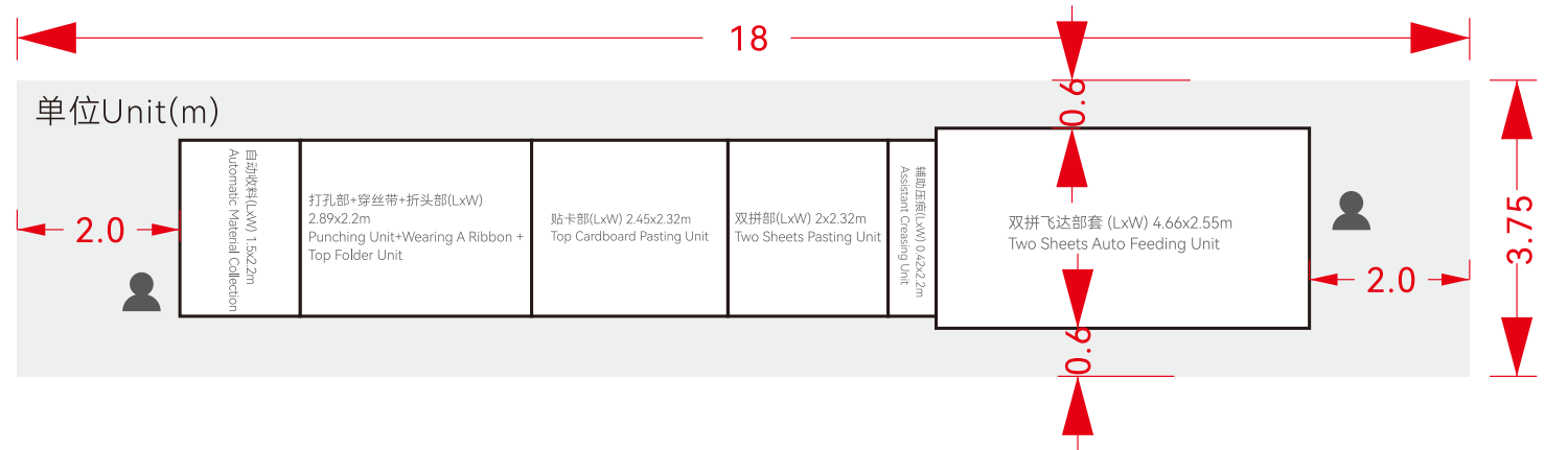 Two Sheet Paper Pasting With 4pcs Top Cards + Ribbon Insert In Two Sheet Paper Pasting With 4pcs Top Cards + Ribbon Insert In
